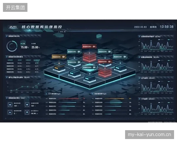 2026年后，竞赛主战场或将转向远程协同，分布式渲染网络将支持裁判员在异地对多场比赛同时执裁